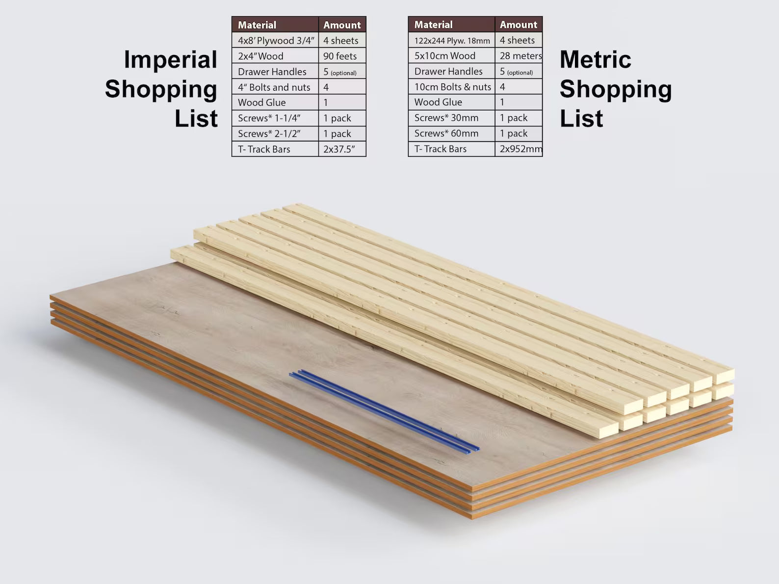 Ultimate 3-in-1 Workbench Plan